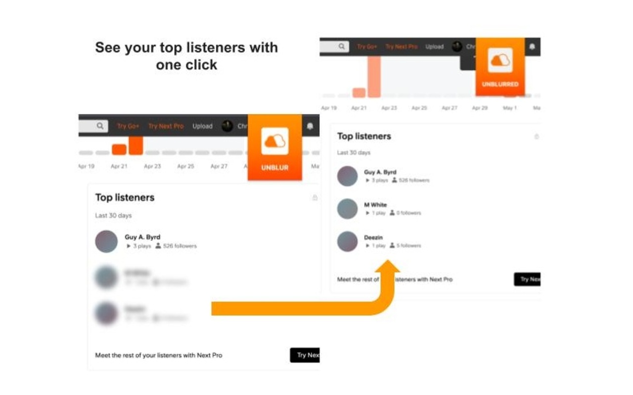 SoundCloud Unblur chrome谷歌浏览器插件_扩展第1张截图