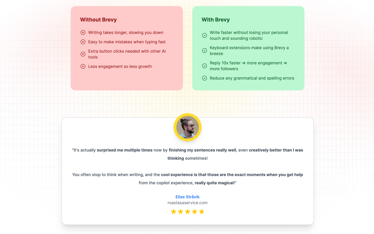 Brevy chrome谷歌浏览器插件_扩展第2张截图