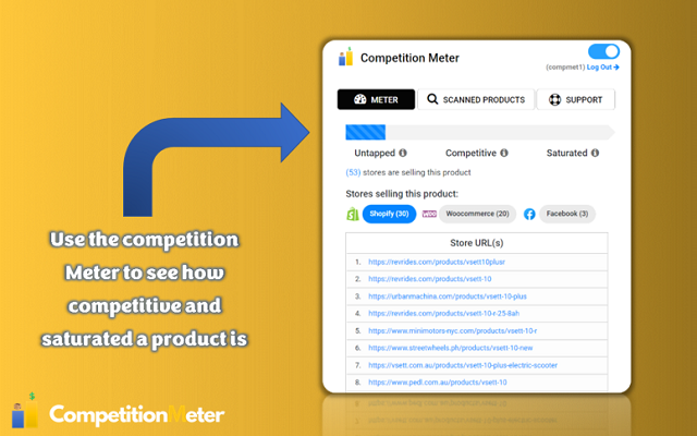 Competition Meter chrome谷歌浏览器插件_扩展第3张截图