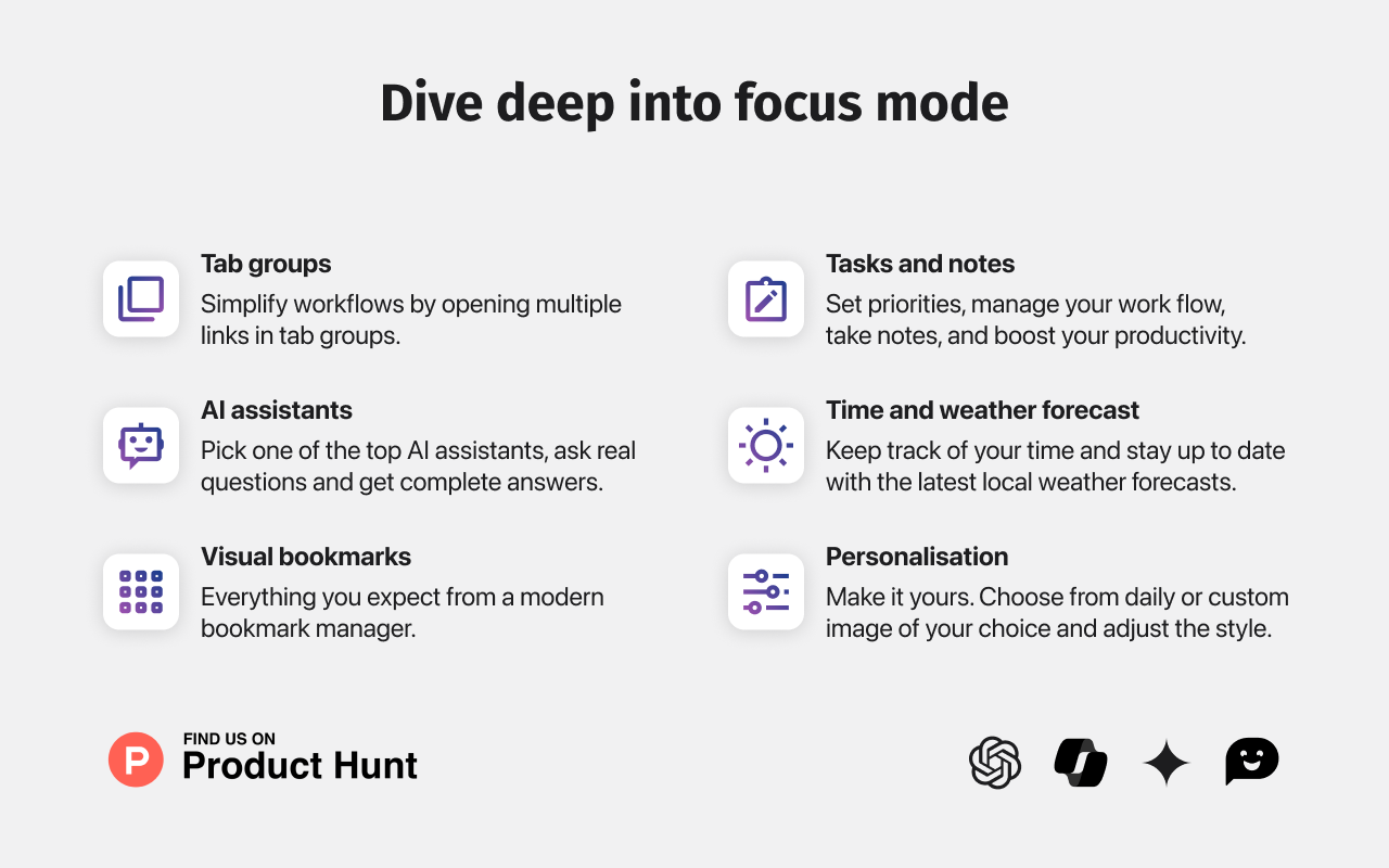 Bookmark Manager & New Tab Dashboard | LinkFolio AI chrome谷歌浏览器插件_扩展第5张截图