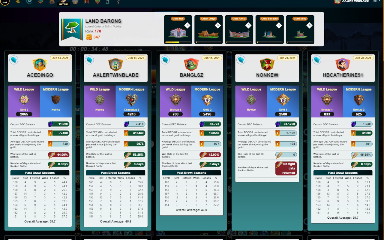 Barons Toolbox - Splinterlands Enhancement chrome谷歌浏览器插件_扩展第5张截图