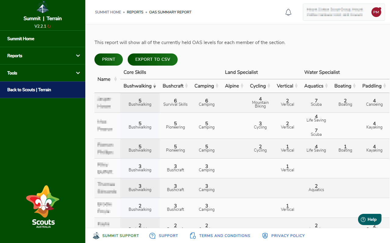 Terrain | Summit chrome谷歌浏览器插件_扩展第5张截图