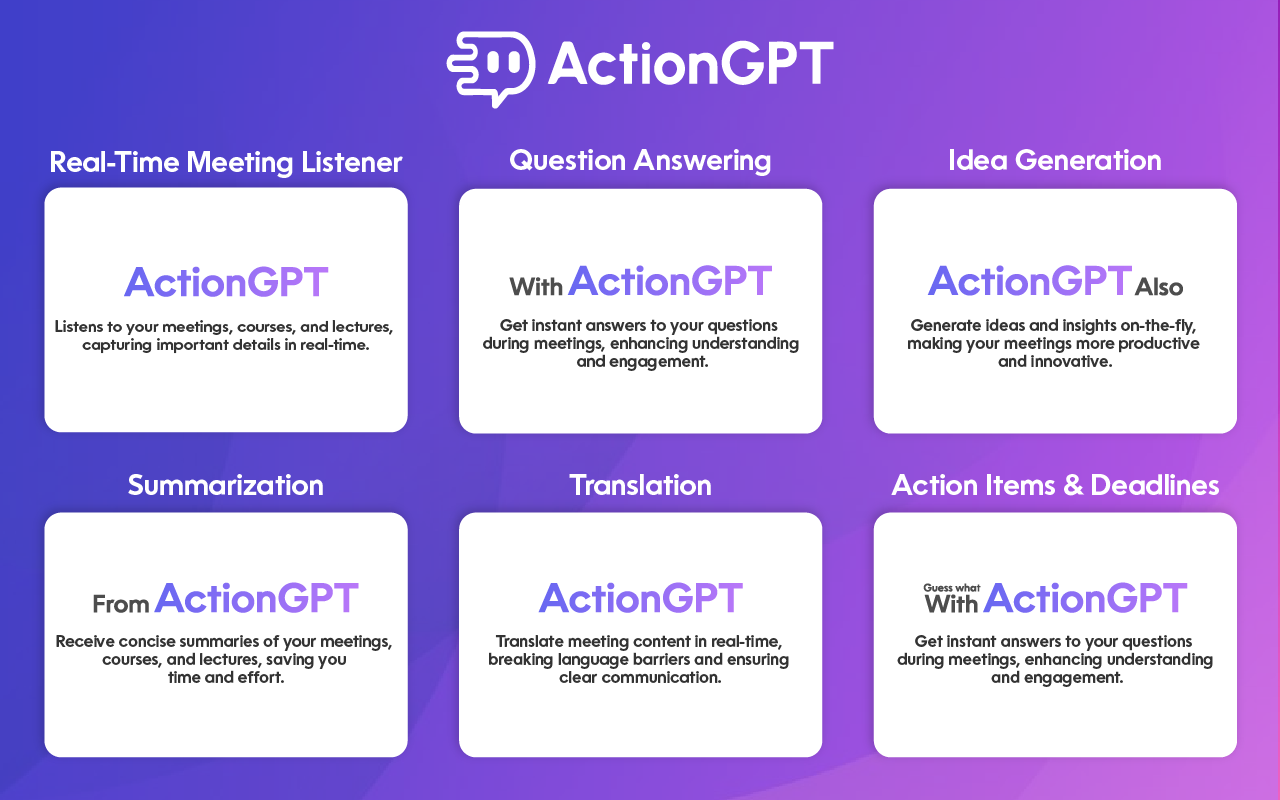 ActionGPT - ChatGPT for Meetings chrome谷歌浏览器插件_扩展第4张截图