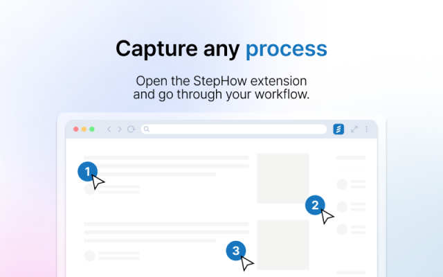 StepHow : Automate Manual/Guide Creation chrome谷歌浏览器插件_扩展第5张截图
