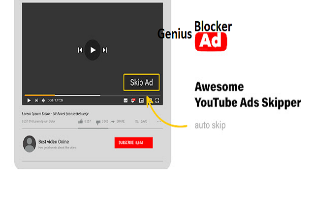PRO AdBlock & Auto Ad Skip YouTube chrome谷歌浏览器插件_扩展第1张截图