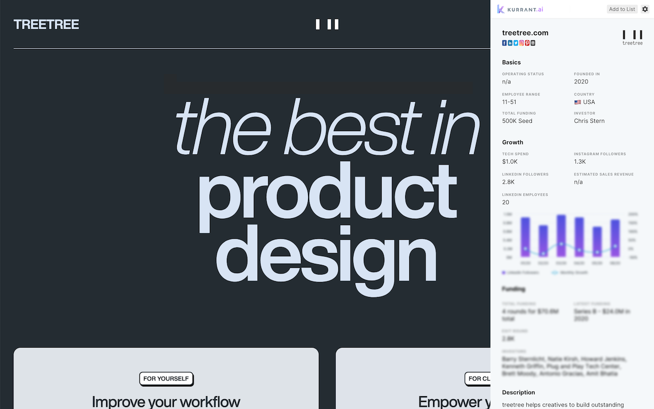 Kurrant.ai chrome谷歌浏览器插件_扩展第3张截图