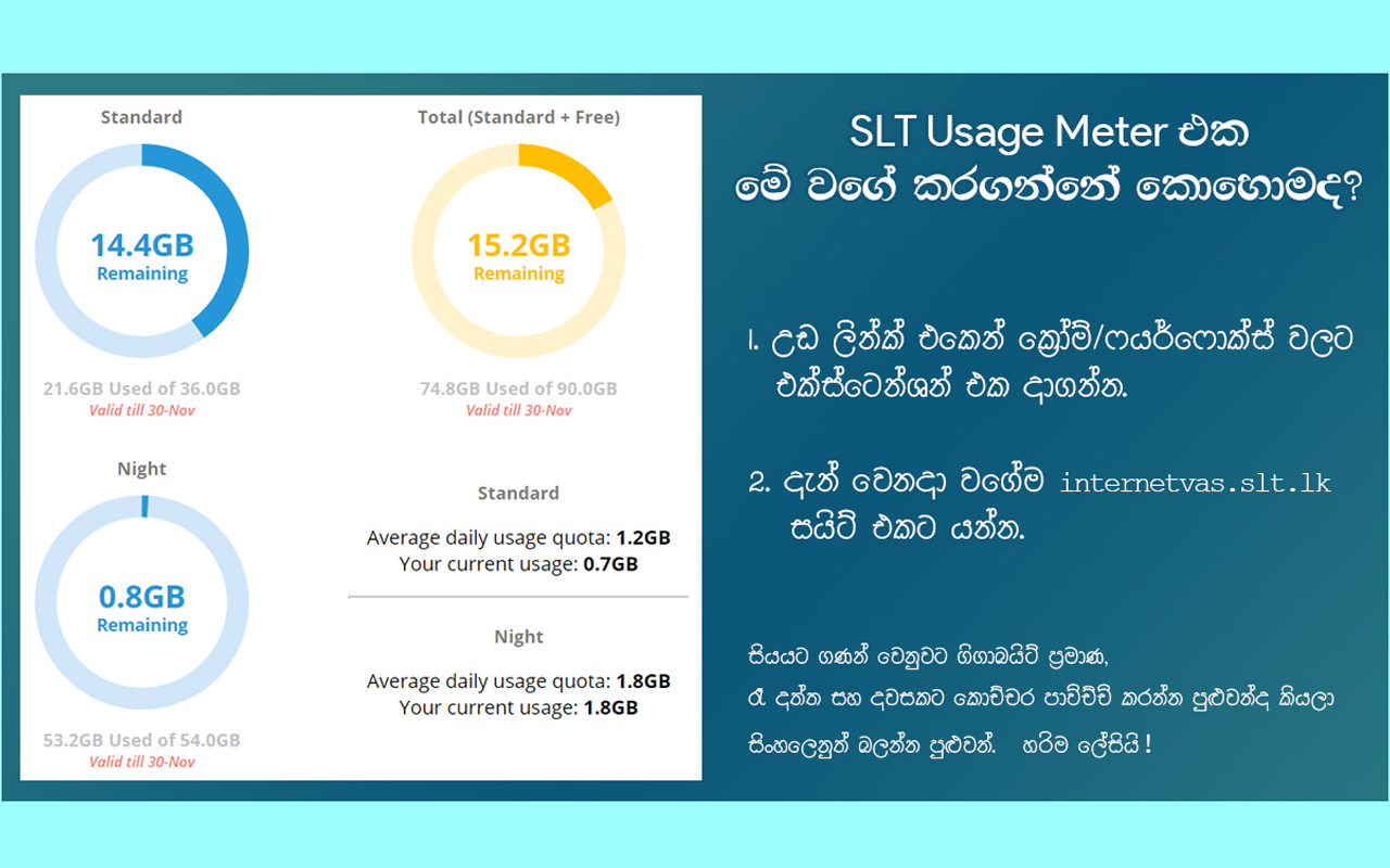 Night Time Data on SLT Usage Meter chrome谷歌浏览器插件_扩展第3张截图