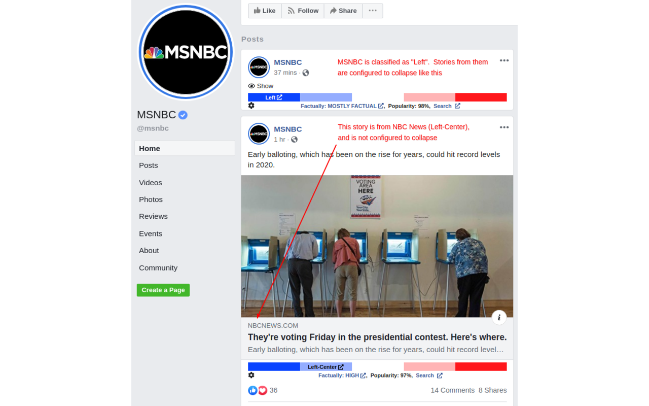 Media Bias Fact Check chrome谷歌浏览器插件_扩展第1张截图