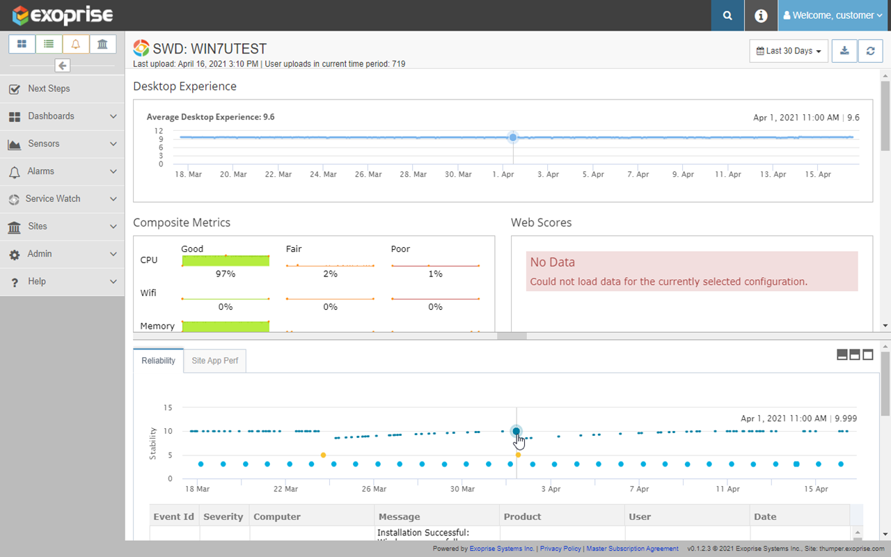 Exoprise Service Watch chrome谷歌浏览器插件_扩展第2张截图