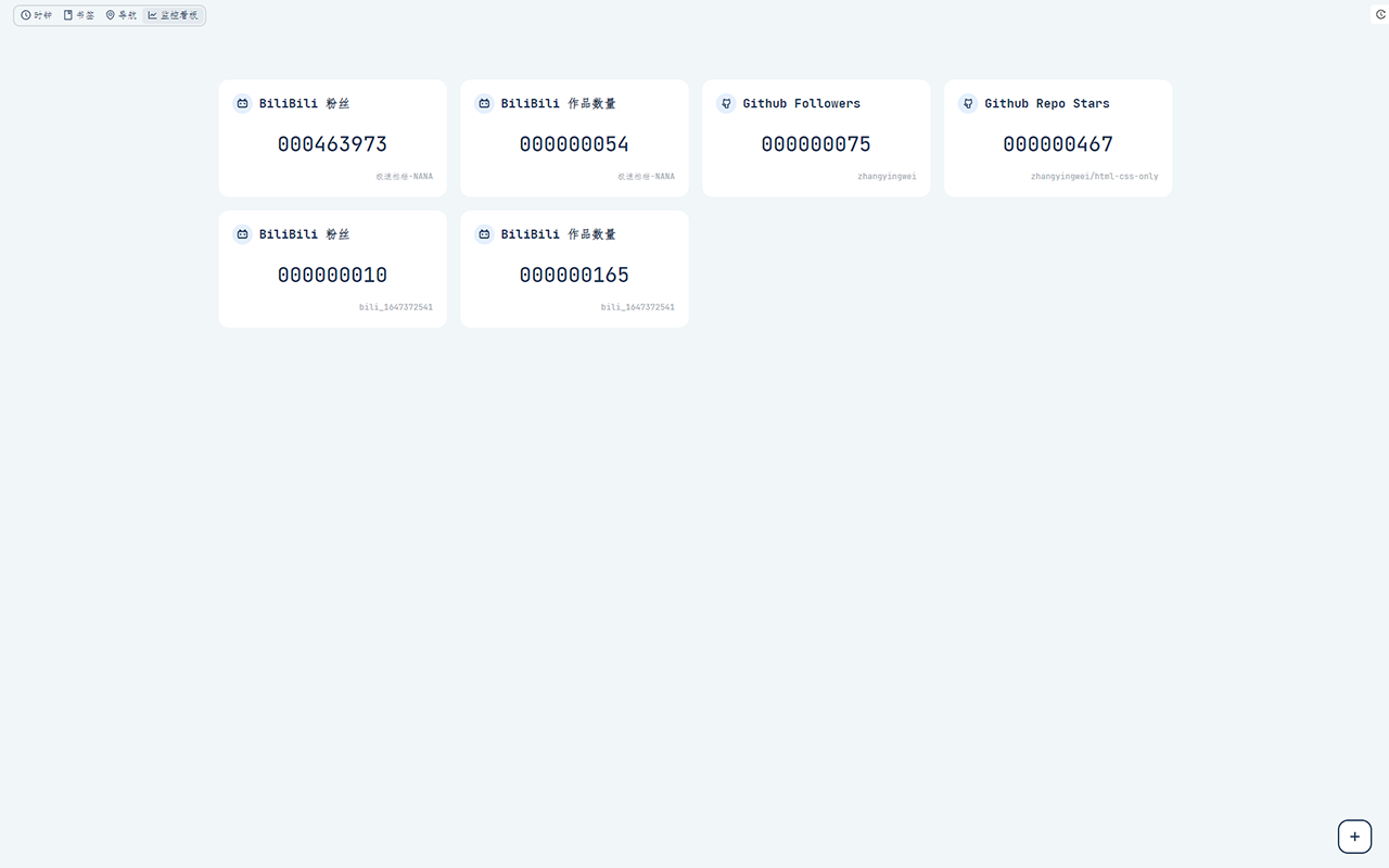 QuickDashboard chrome谷歌浏览器插件_扩展第4张截图