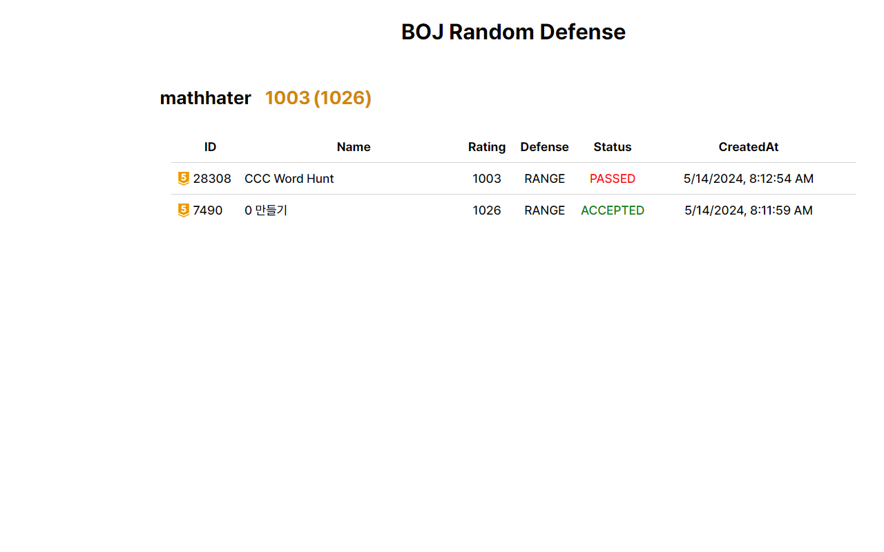 BOJ Random Defense chrome谷歌浏览器插件_扩展第4张截图
