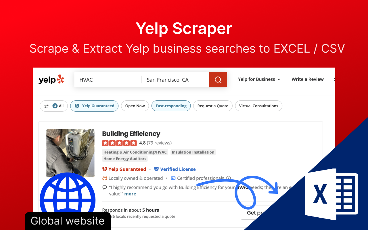 Yelp Scraper: Scrape Yelp business data chrome谷歌浏览器插件_扩展第1张截图