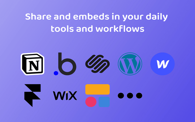Holoib: Build interactive demos in minutes chrome谷歌浏览器插件_扩展第2张截图