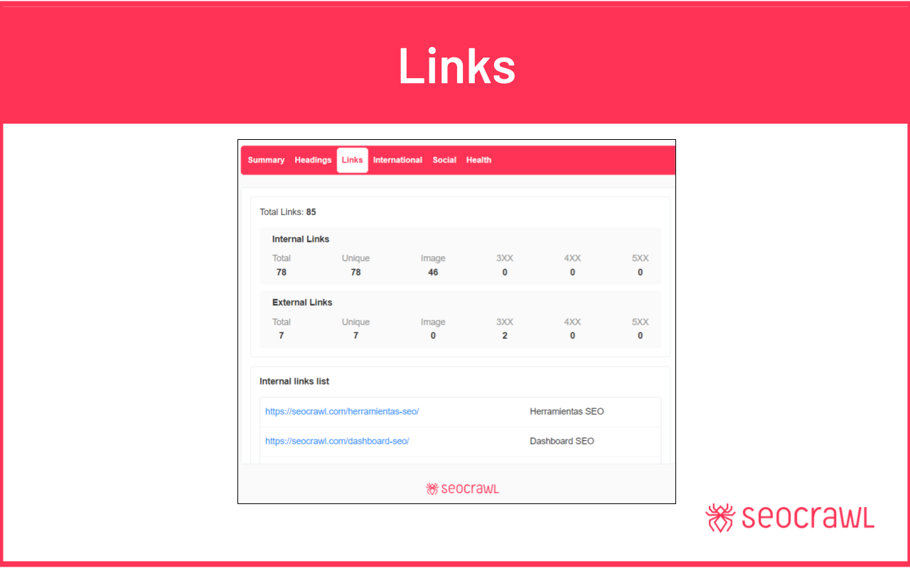SEOcrawl SEO Extension chrome谷歌浏览器插件_扩展第2张截图