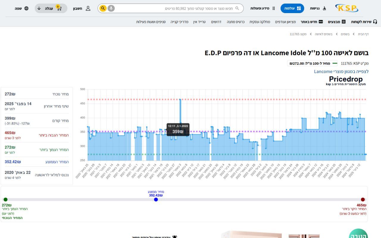 PriceDrop - KSP price tracker chrome谷歌浏览器插件_扩展第4张截图