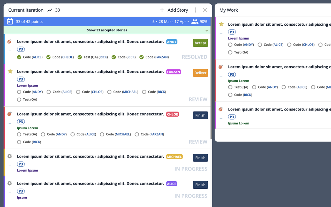 Pivotal Tracker Styler chrome谷歌浏览器插件_扩展第2张截图