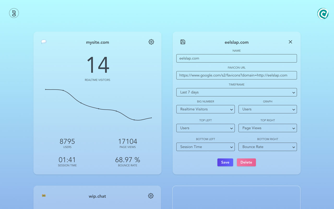 gootics | Google Analytics Bliss chrome谷歌浏览器插件_扩展第2张截图