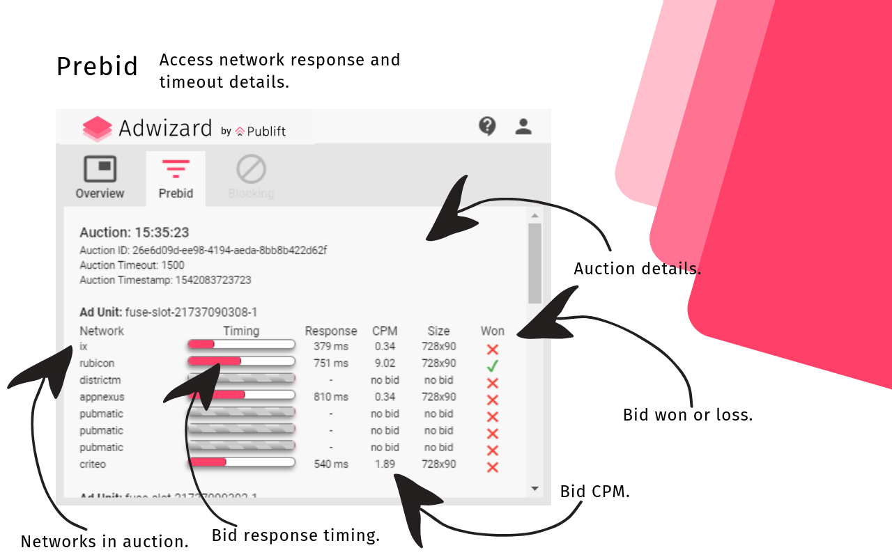 Adwizard chrome谷歌浏览器插件_扩展第4张截图