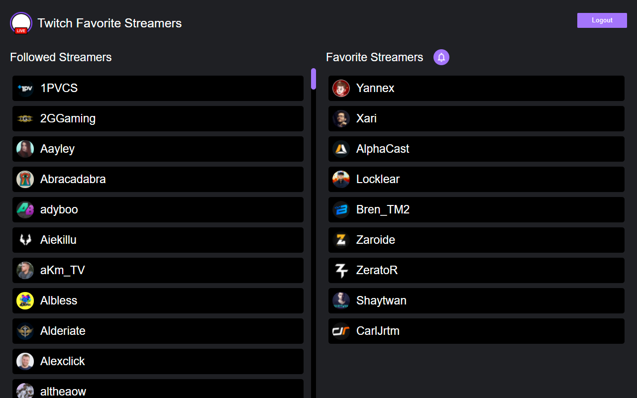Twitch Favorite Streamers chrome谷歌浏览器插件_扩展第1张截图