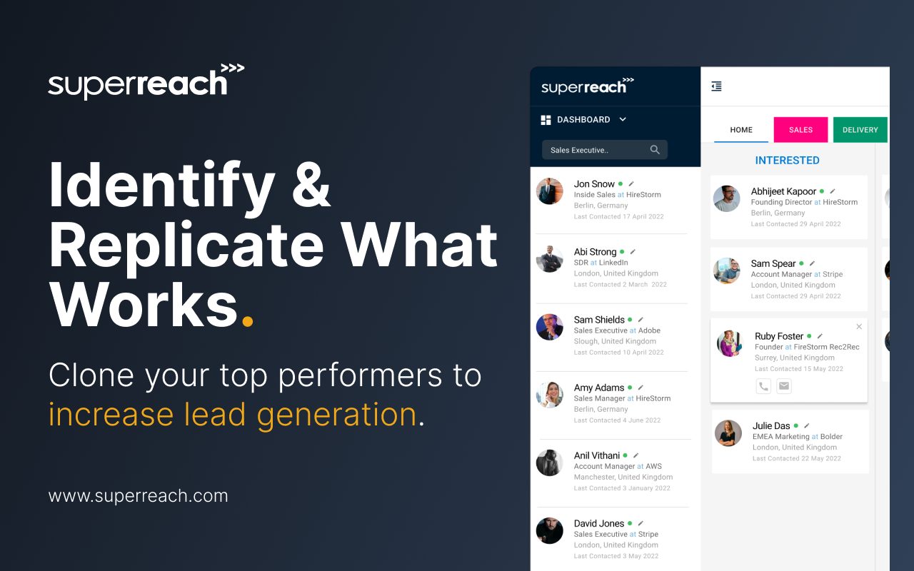 SuperReach: Sales, hiring and prospecting chrome谷歌浏览器插件_扩展第1张截图