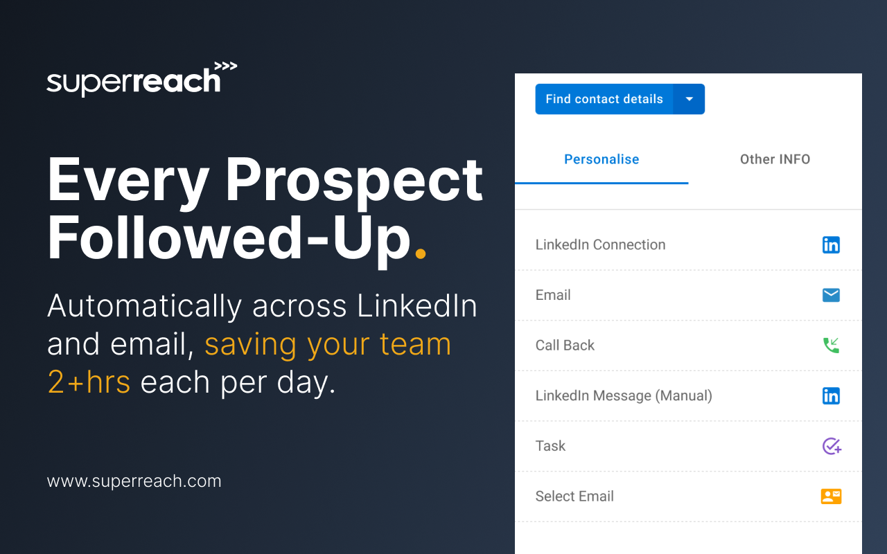 SuperReach: Sales, hiring and prospecting chrome谷歌浏览器插件_扩展第2张截图