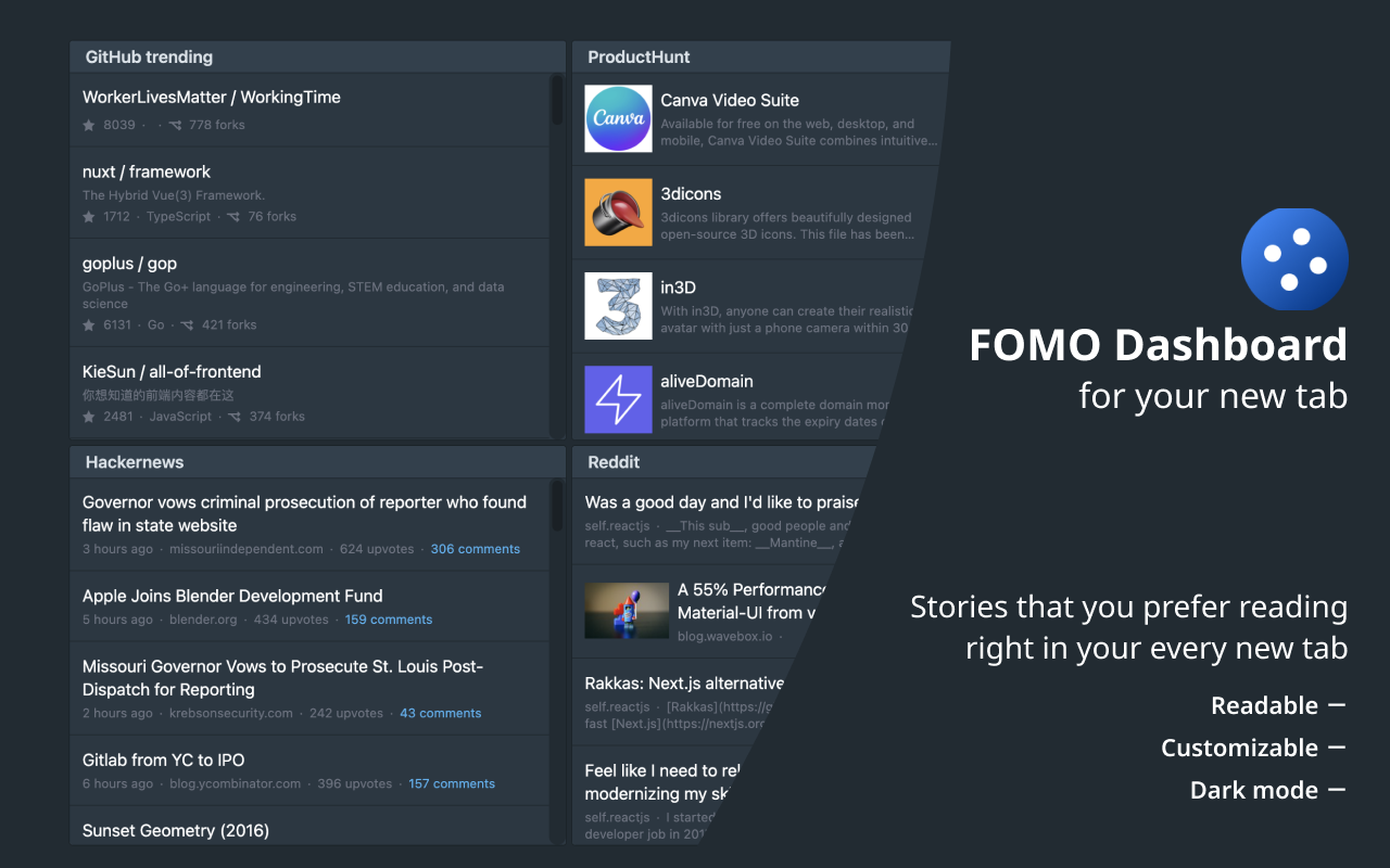 FOMO - A new-tab dashboard made for you chrome谷歌浏览器插件_扩展第2张截图