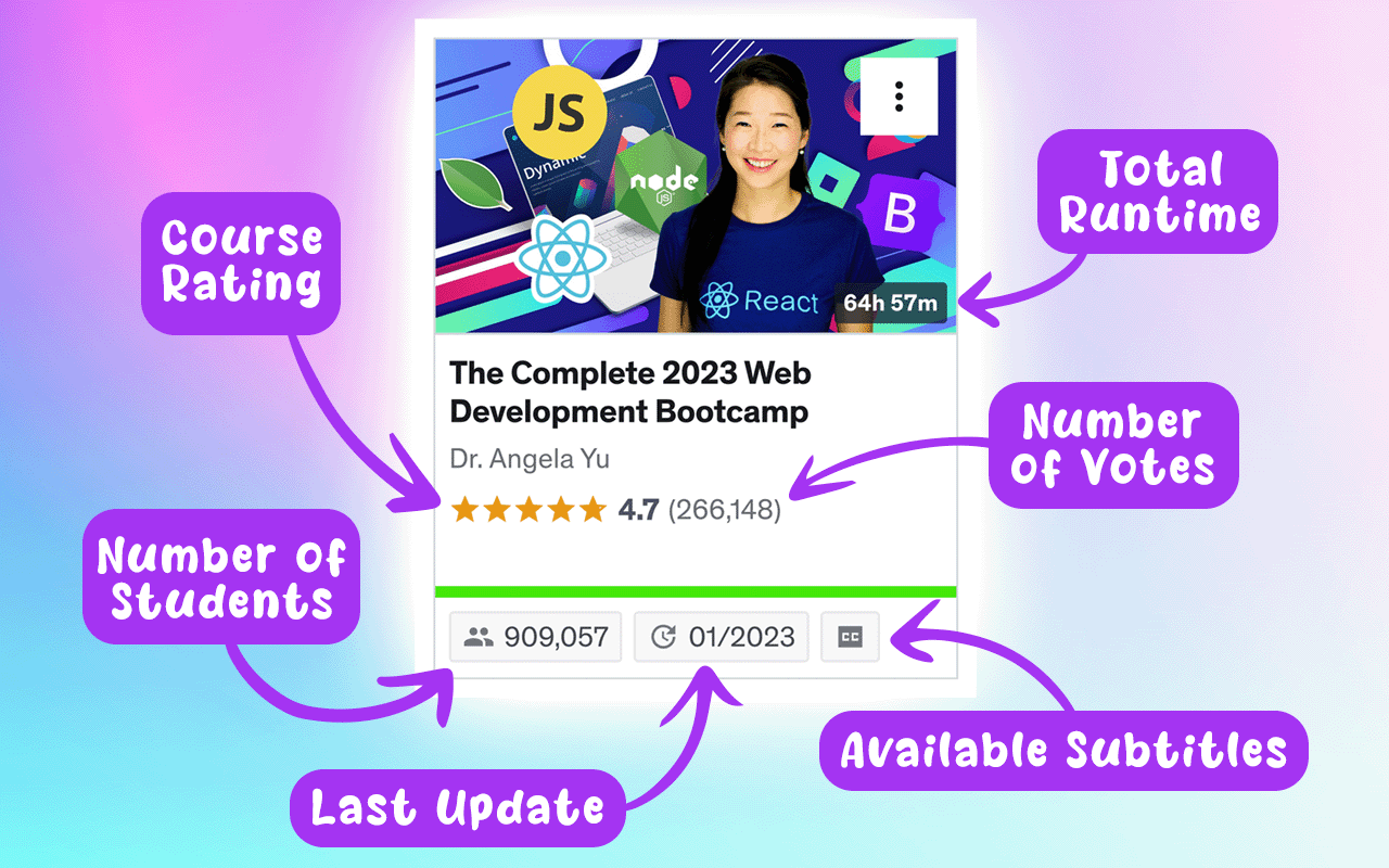 Udemy - Improved Course Library chrome谷歌浏览器插件_扩展第3张截图