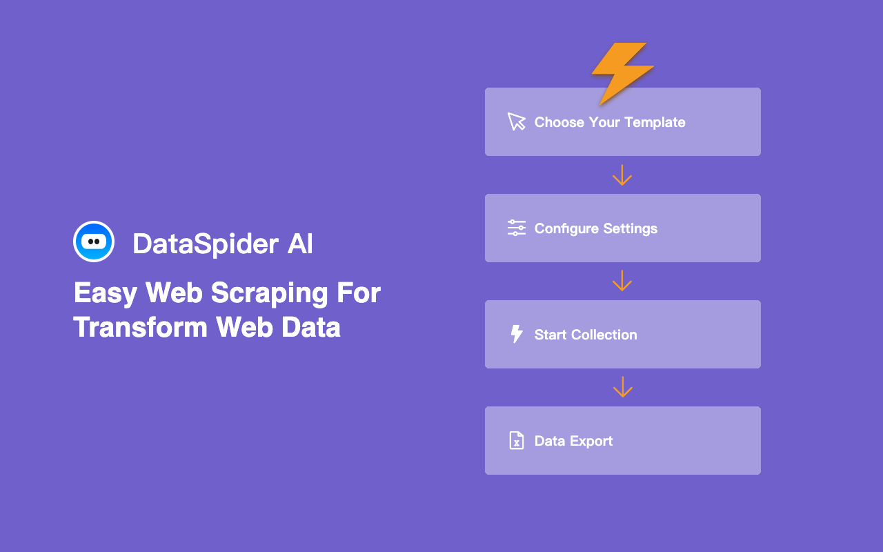 DataSpider AI - 智能数据采集器 chrome谷歌浏览器插件_扩展第1张截图