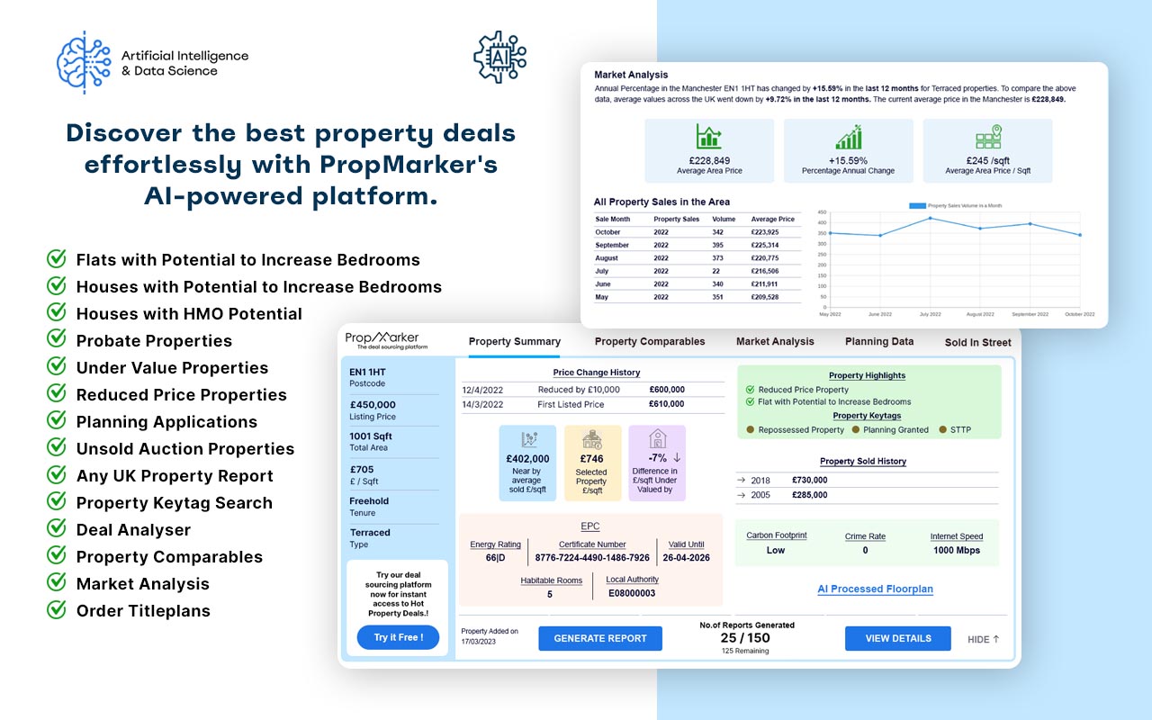 Propmarker Browser Extension chrome谷歌浏览器插件_扩展第1张截图