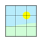 Rule of Thirds