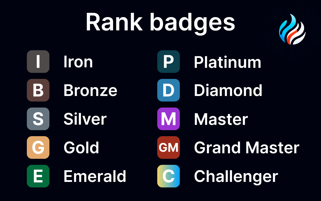 Davout chrome谷歌浏览器插件_扩展第1张截图