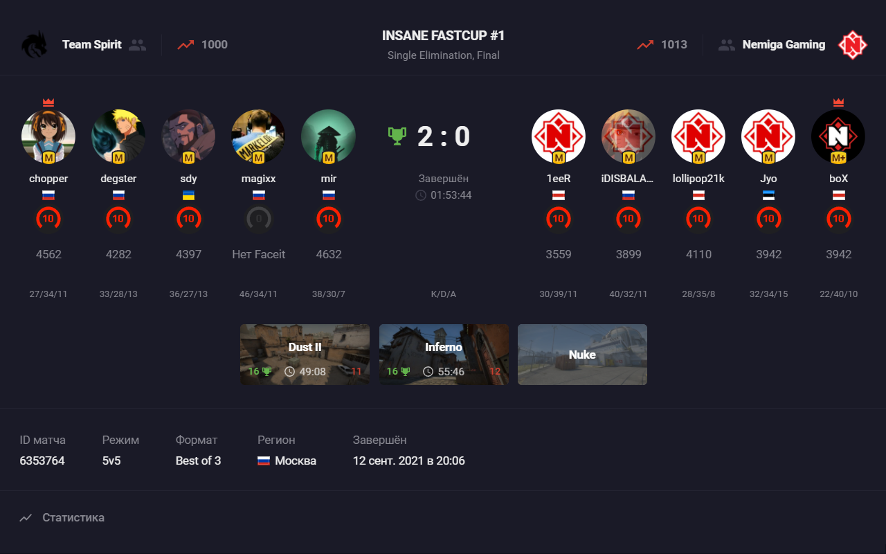 Fastcup Helper chrome谷歌浏览器插件_扩展第4张截图