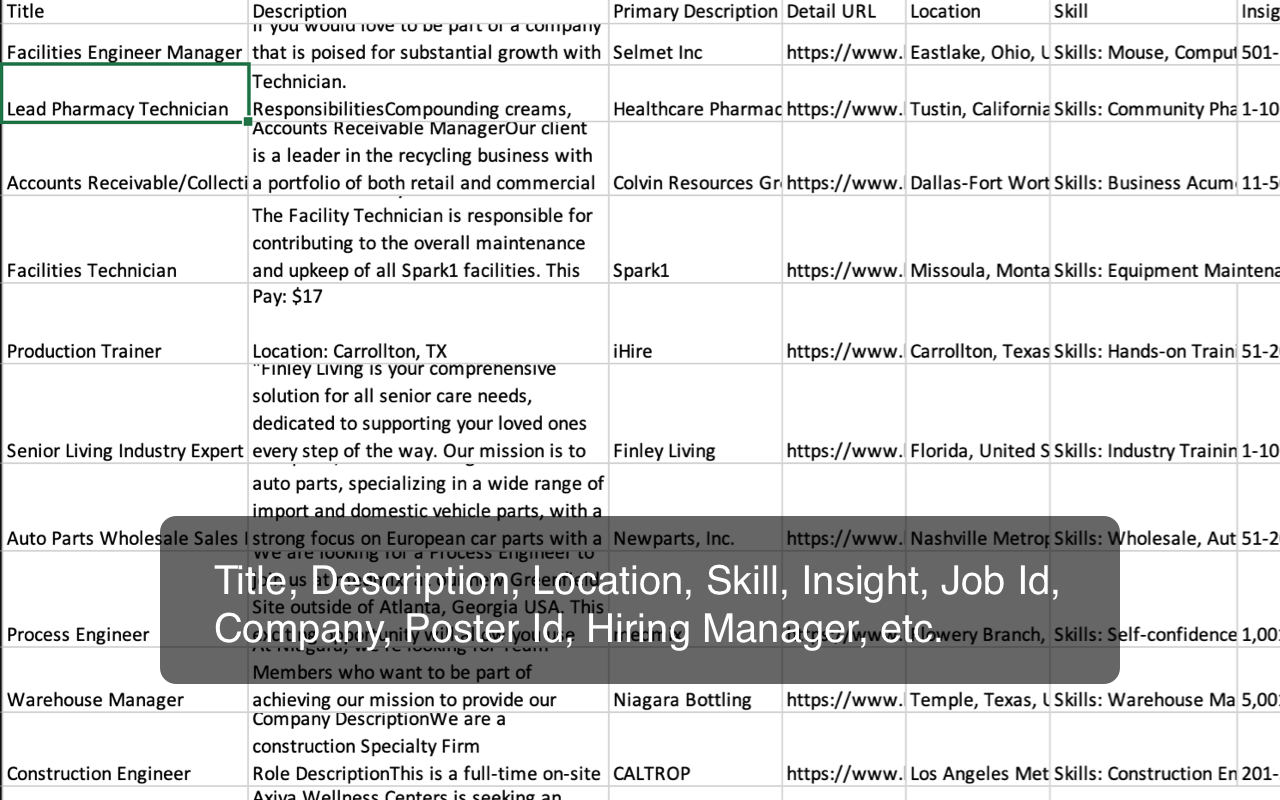 Job Scraper for LinkedIn™ chrome谷歌浏览器插件_扩展第1张截图