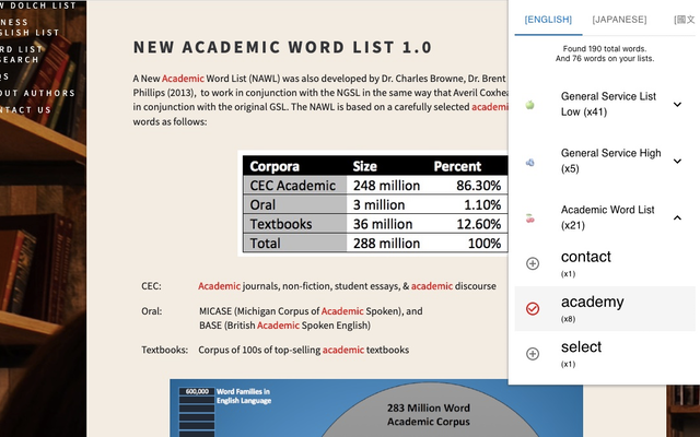 Read Nose chrome谷歌浏览器插件_扩展第1张截图