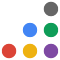 LRT Power*Trust – PageRank Replacement
