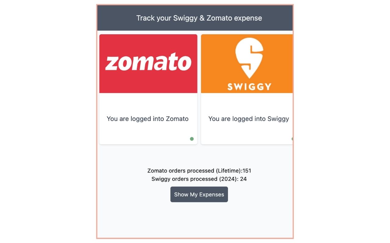 MunchMetrics | Swiggy Zomato Expense Tracker chrome谷歌浏览器插件_扩展第2张截图