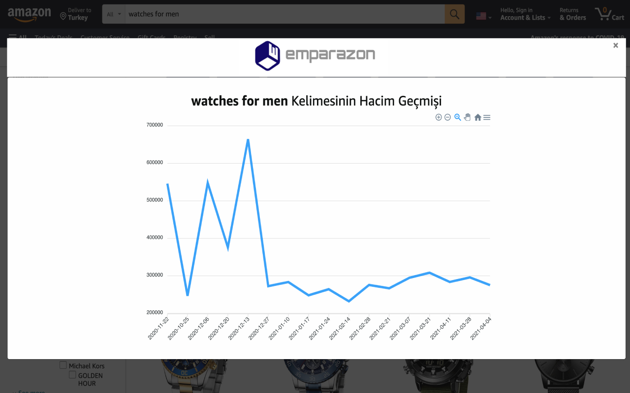 Emparazon chrome谷歌浏览器插件_扩展第3张截图
