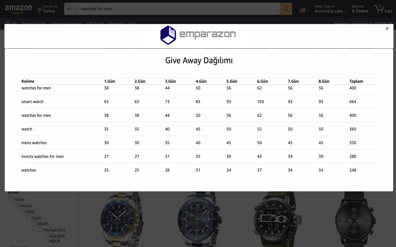 Emparazon chrome谷歌浏览器插件_扩展第4张截图