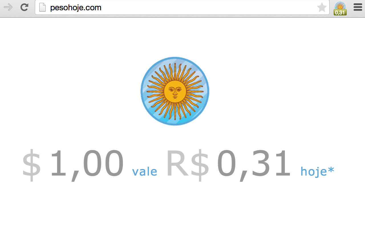 Peso Argentino Hoje chrome谷歌浏览器插件_扩展第2张截图