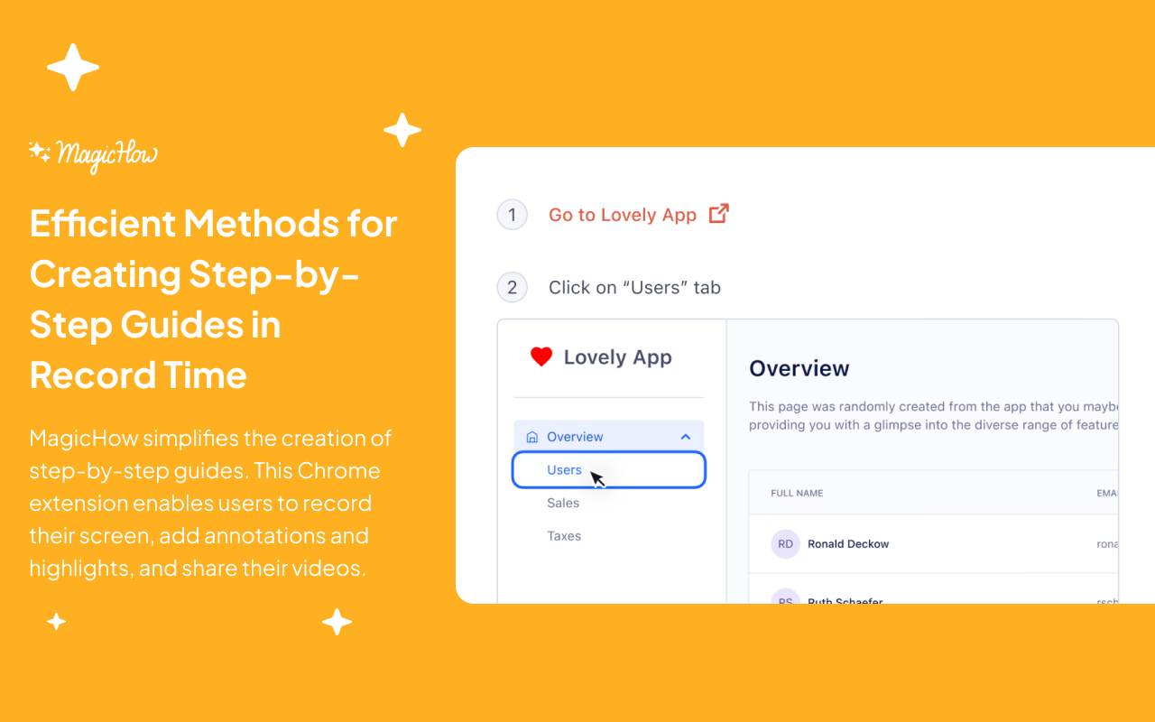 MagicHow: Documentation, Screenshots & SOPs chrome谷歌浏览器插件_扩展第3张截图