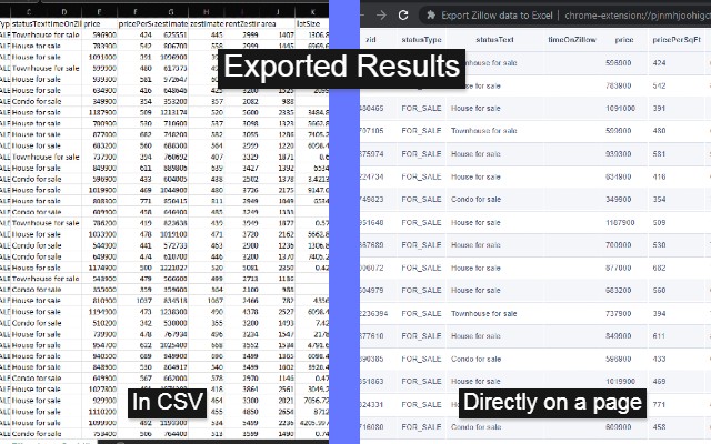 Export Zillow data to Excel chrome谷歌浏览器插件_扩展第2张截图