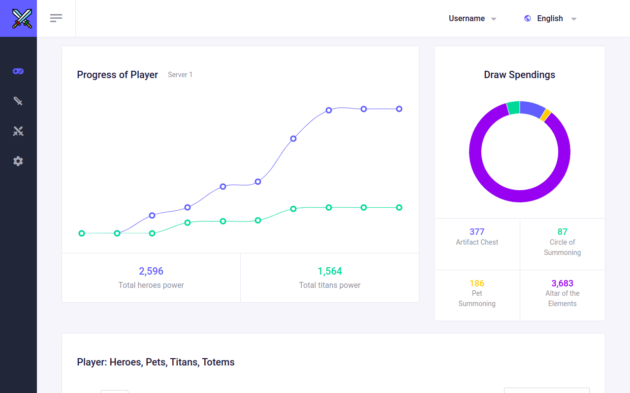 英雄战争指导 chrome谷歌浏览器插件_扩展第3张截图