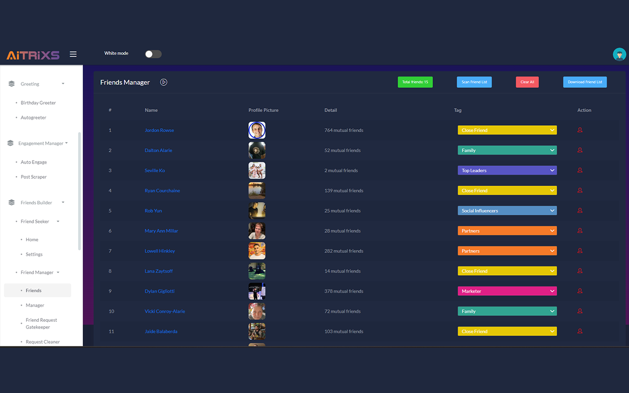Aitrixs Social chrome谷歌浏览器插件_扩展第2张截图