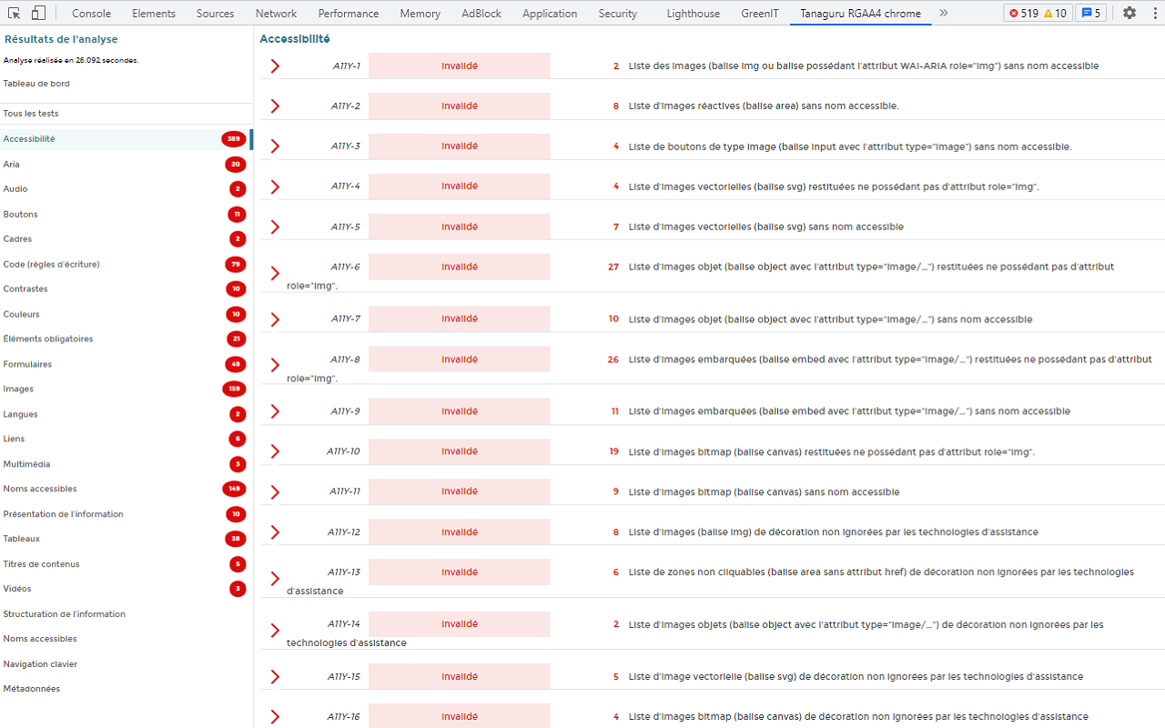 Tanaguru webext chrome谷歌浏览器插件_扩展第1张截图