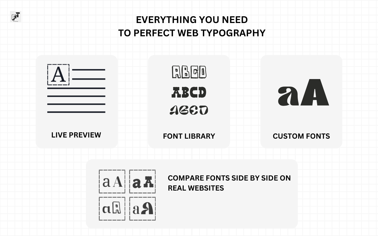 Font Tester - Improve Your Typography chrome谷歌浏览器插件_扩展第1张截图
