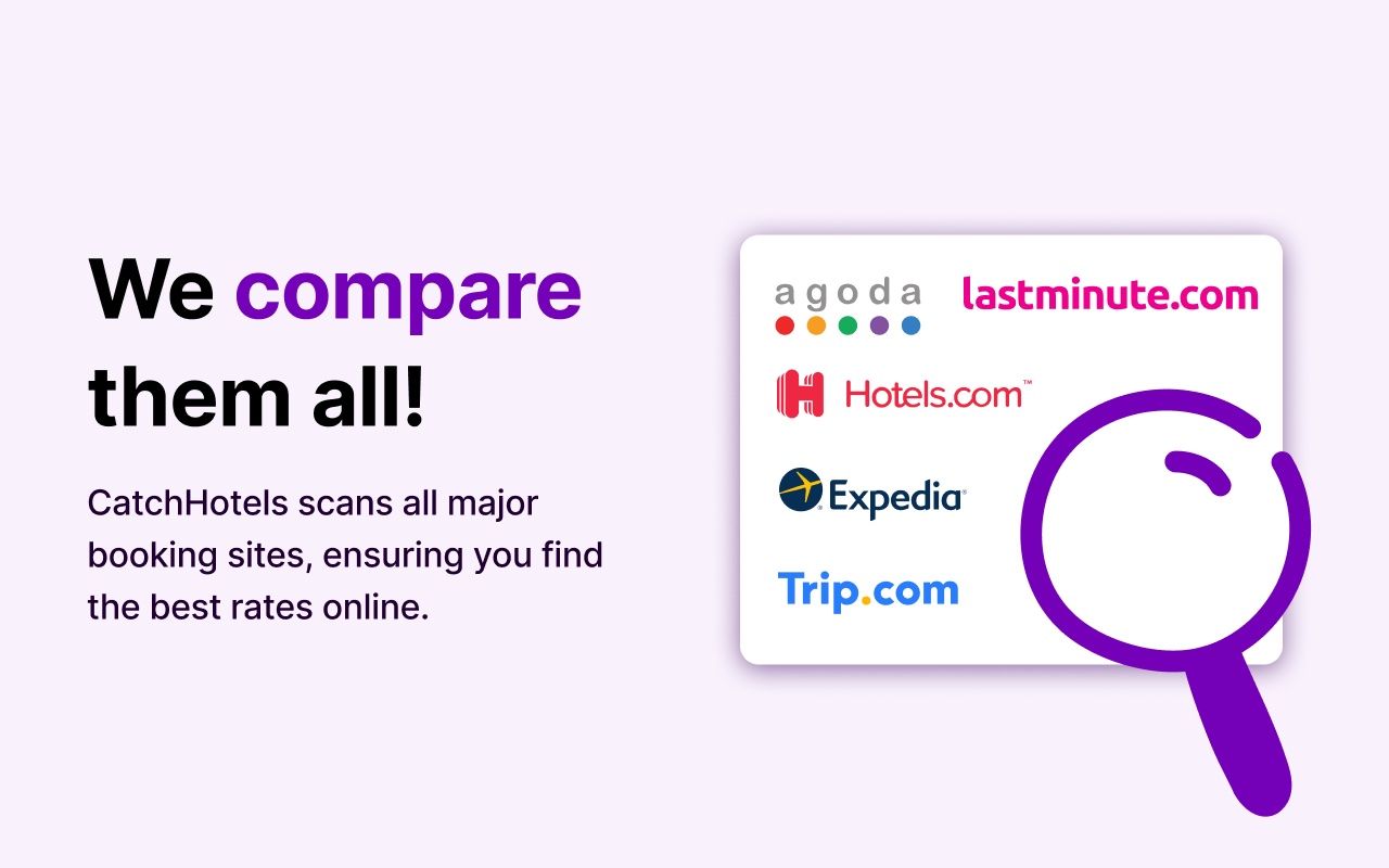 CatchHotels.com | Save on travel bookings chrome谷歌浏览器插件_扩展第2张截图