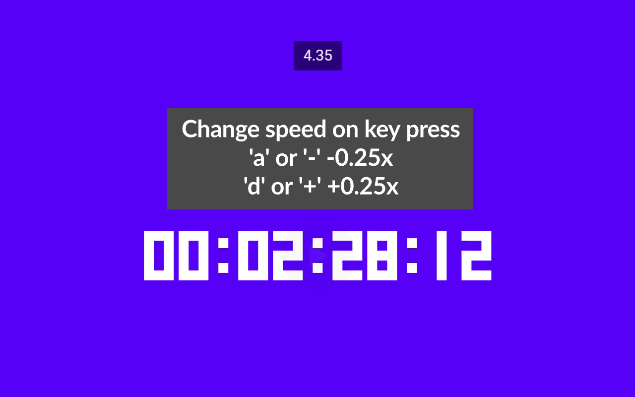 Custom Youtube Playback Speed chrome谷歌浏览器插件_扩展第1张截图