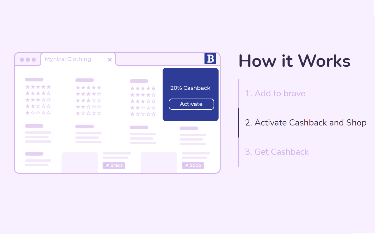 BigPiker - Get Cashback & Giftcard reminders chrome谷歌浏览器插件_扩展第1张截图