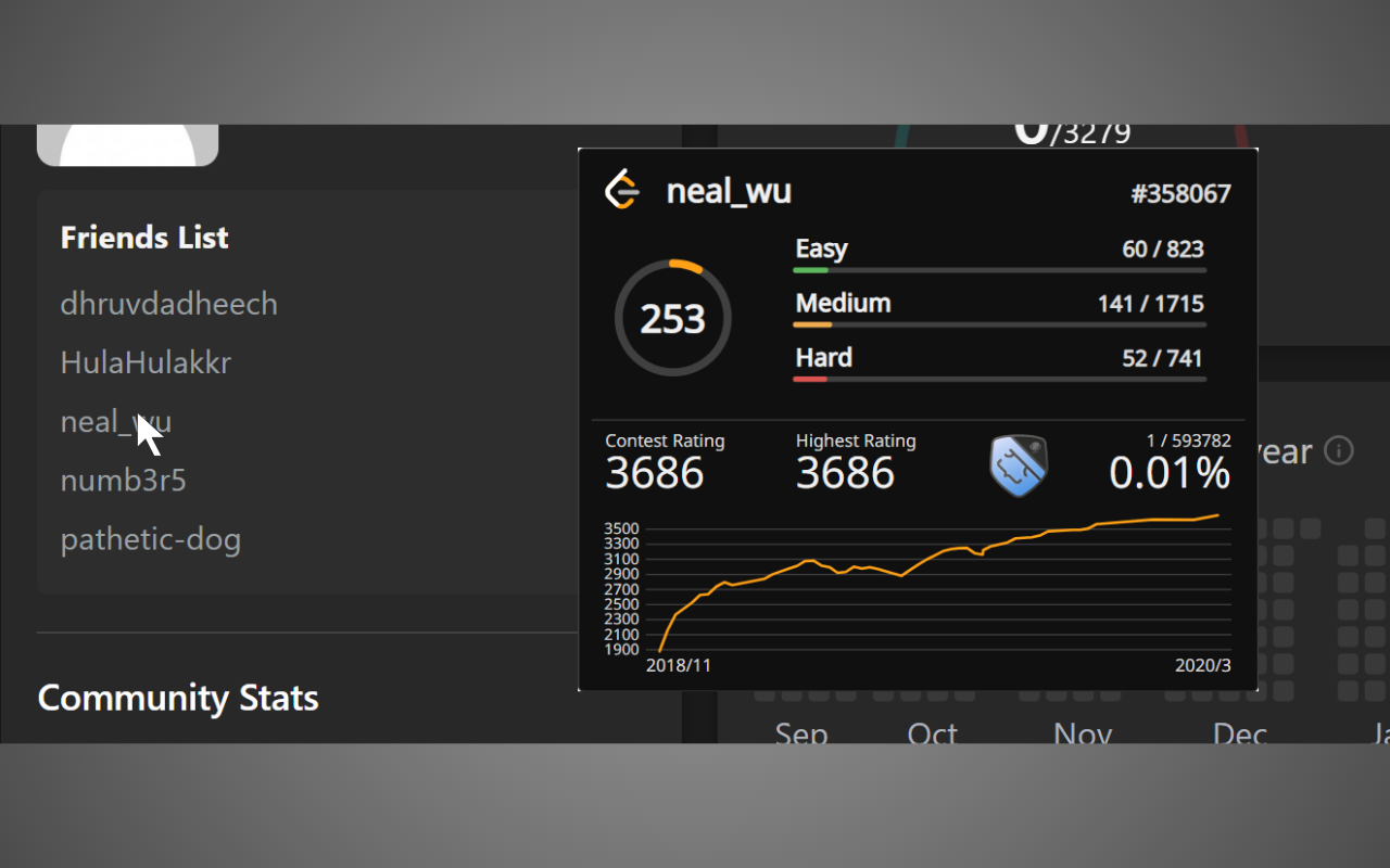 LeetCode Stalker chrome谷歌浏览器插件_扩展第1张截图