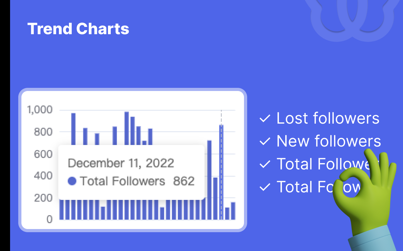 SkyTrack - Bluesky Followers & Unfollower Tracker chrome谷歌浏览器插件_扩展第1张截图